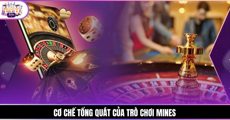 Cơ chế tổng quát của trò chơi Mines