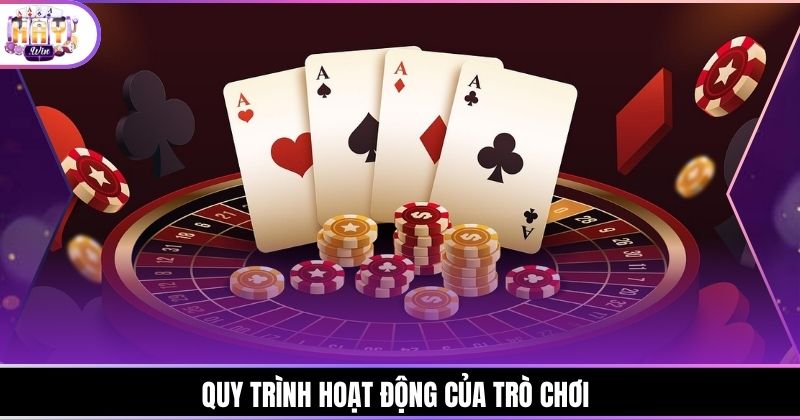 Quy trình hoạt động của trò chơi 
